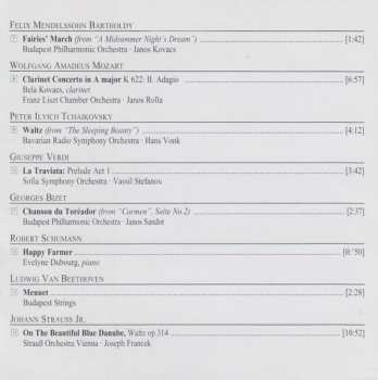 CD Various: The Most Beautiful Melodies Of Classical Music - Blue Danube