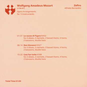6CD/Zestaw pudełkowy Zefiro: The Mozart Collection