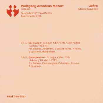 6CD/Zestaw pudełkowy Zefiro: The Mozart Collection